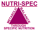 Nutri-spec Metabolic Evaluation with Jeff Brittain